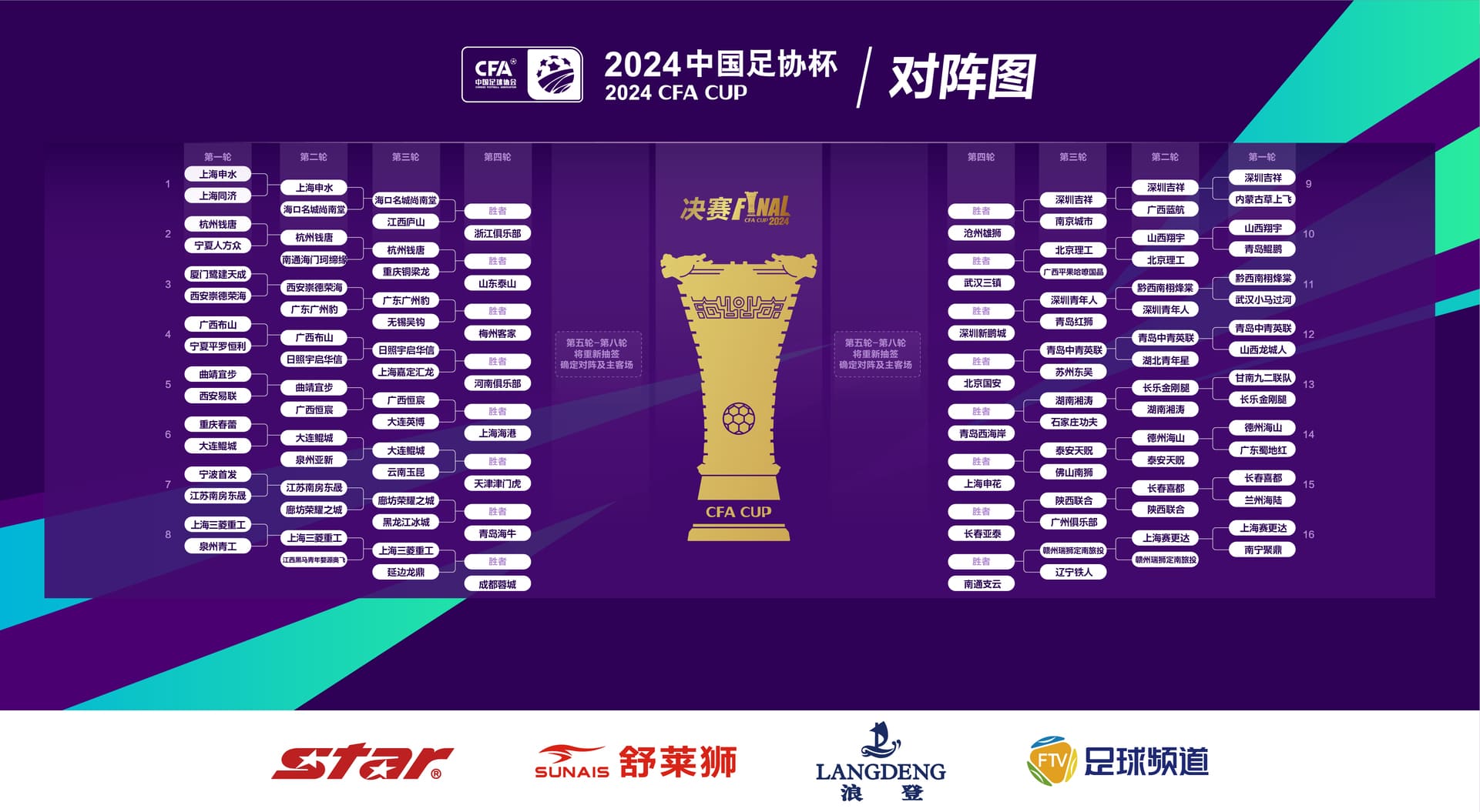 中國足球協會杯